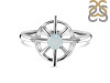 Blue Chalcedony Dharma Wheel Ring BLX-RDR-2147.