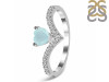 Blue Chalcedony & White Topaz Ring BLX-RDR-2749.