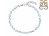 Moonstone Bracelet RBM-RDB-70-CAB.
