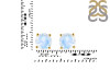 Moonstone Stud Earring RBM-RDE-1349.
