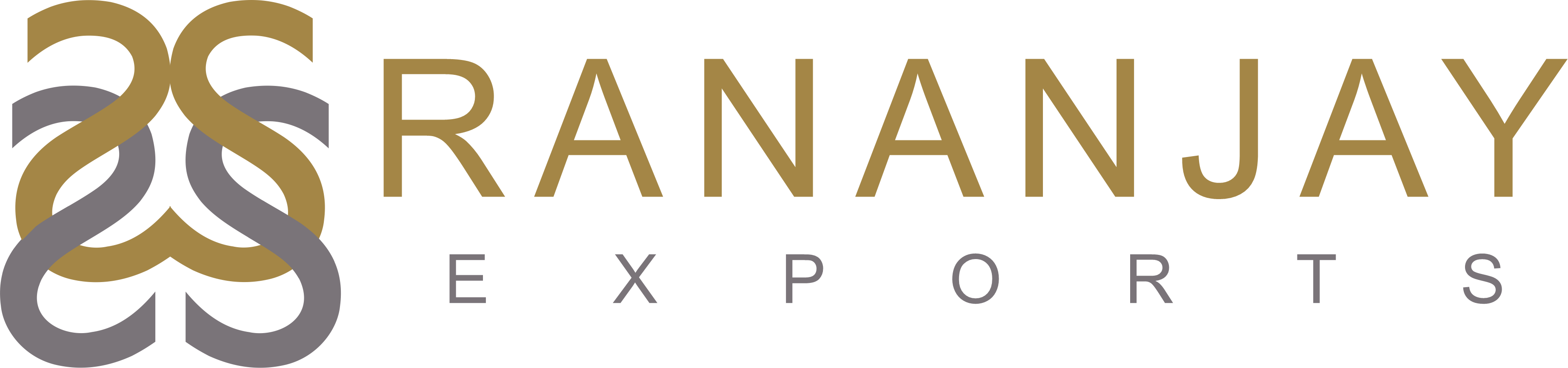 Rananjay Exports