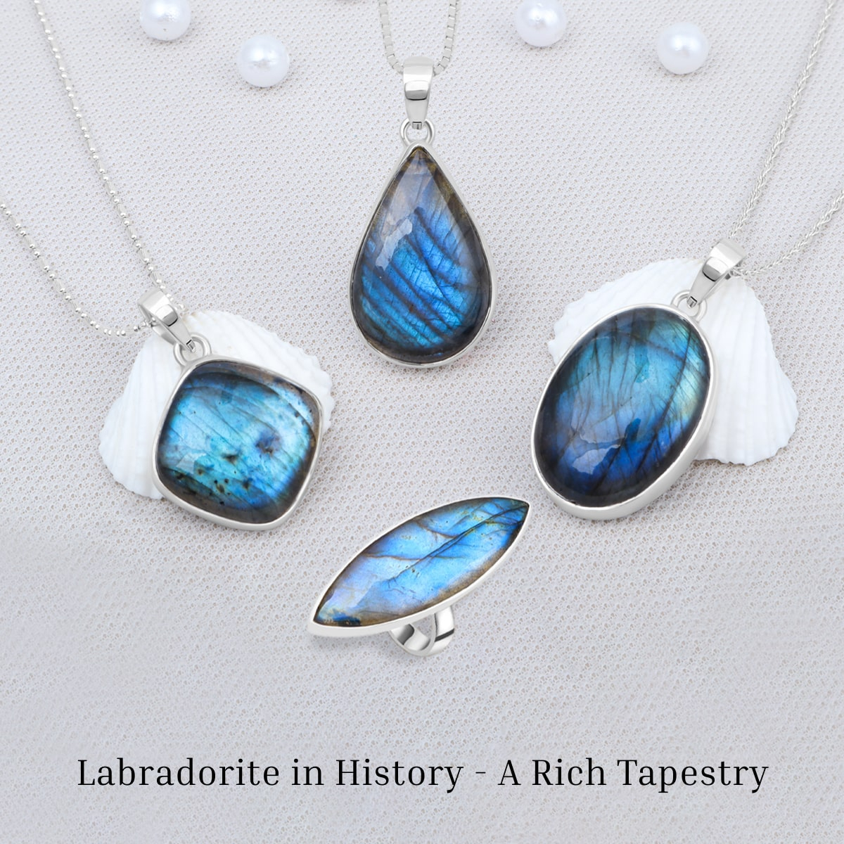 Connections of Labradorite from History Connections of Labradorite from History
