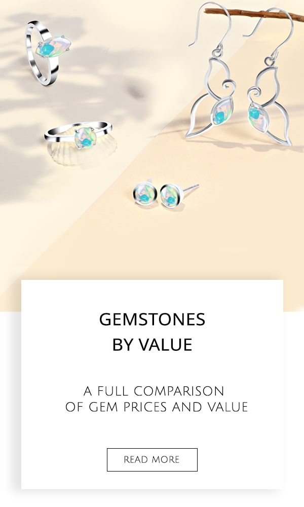 Gemstones By Value