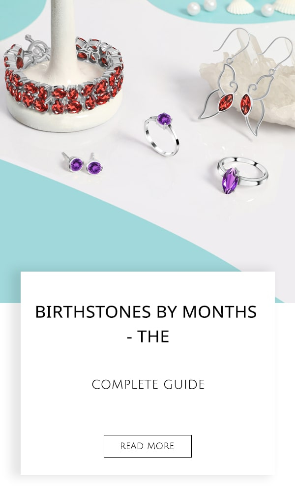 Birthstones by Months