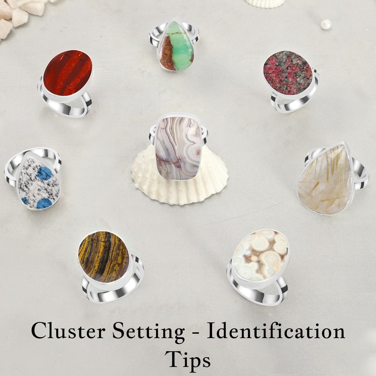 How To Identify Cluster Ring Setting
