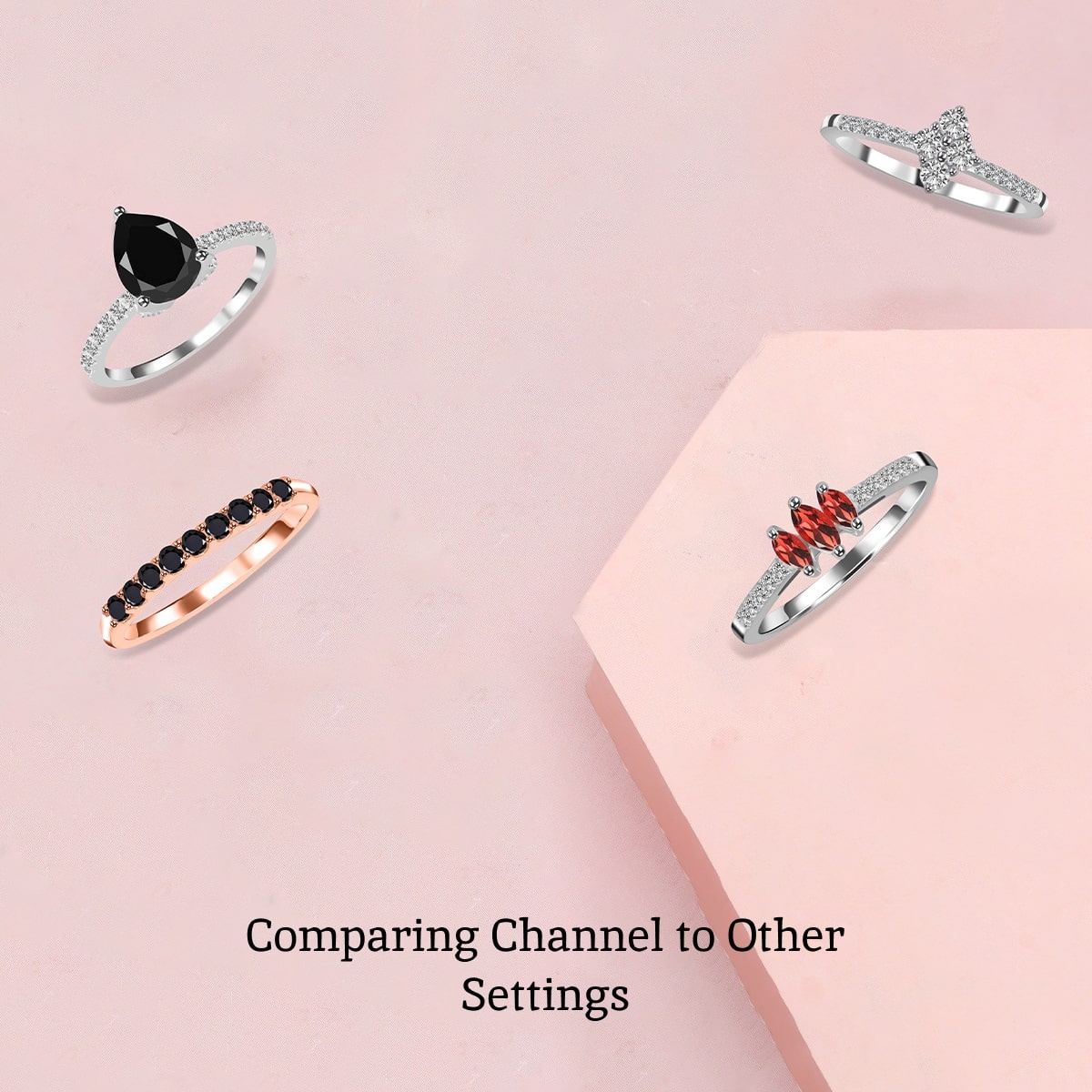 Channel Setting vs Other Settings