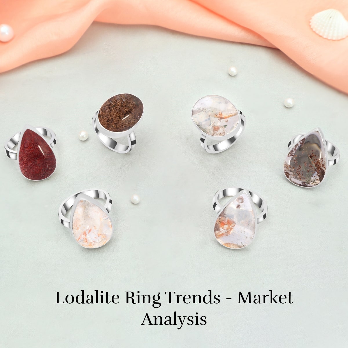Current Market Trends of Lodalite Ring