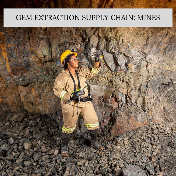 Gem Extraction Supply Chain: Mines