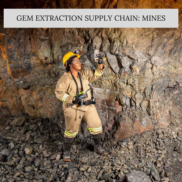 Gem Extraction Supply Chain: Mines Gem Extraction Supply Chain: Mines