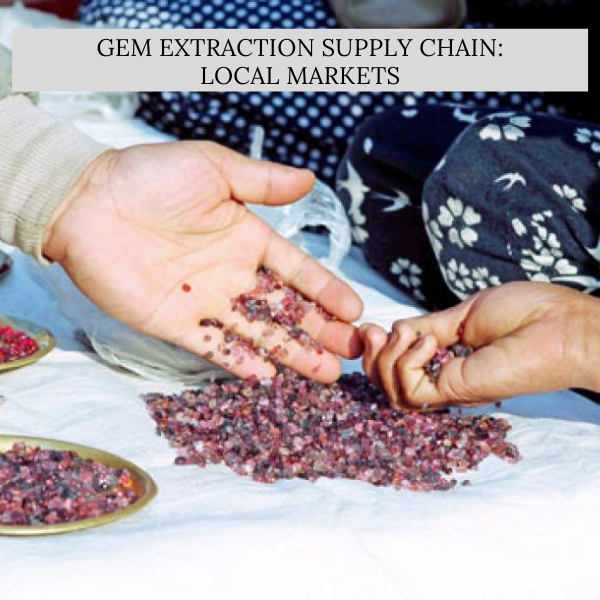 Gem Extraction Supply Chain: Local Markets Gem Extraction Supply Chain: Local Markets