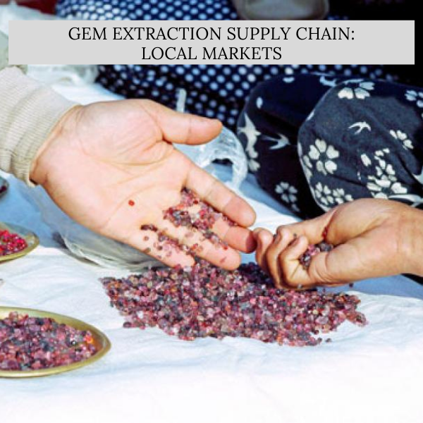 Gem Extraction Supply Chain: Local Markets