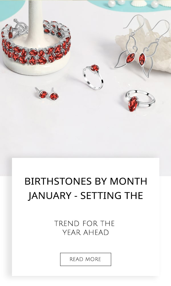 Birthstones By Month January