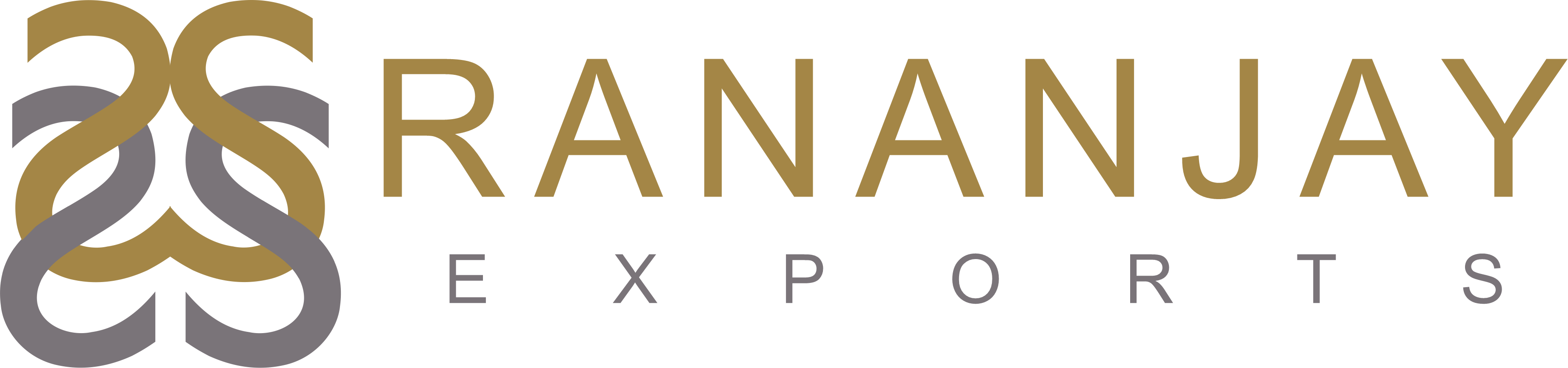 Rananjay Exports